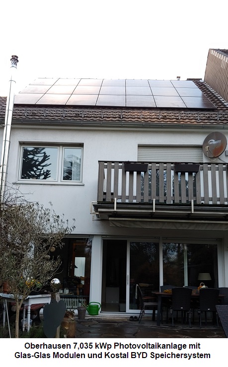 Oberhausen 7,035 kWp Photovoltaik mit Glas-Glas-Modulen