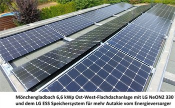 Photovoltaik Mönchengladbach Photovoltaik mit Speicher